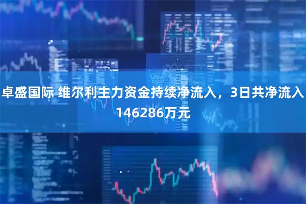 卓盛国际 维尔利主力资金持续净流入，3日共净流入146286万元